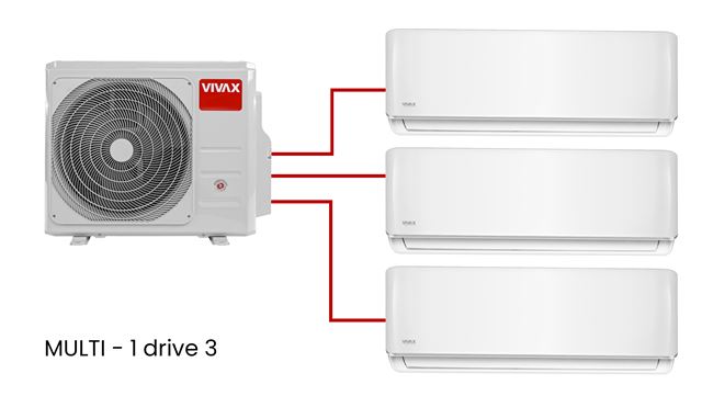 VIVAX, multi bundle, 6 kW, 09+12AERI+