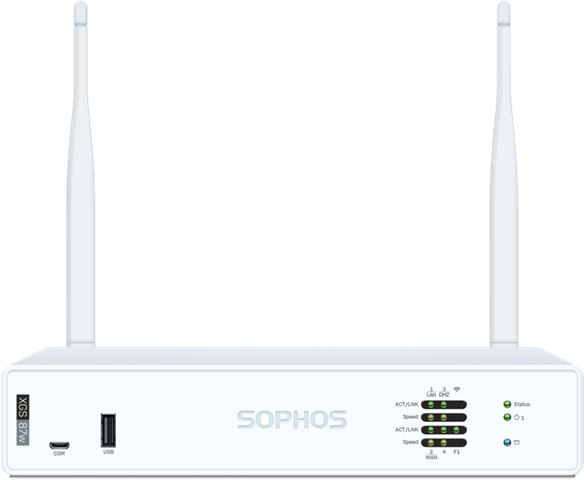 SOPHOS Rackmnt holder XGS 87(w)/107(w)